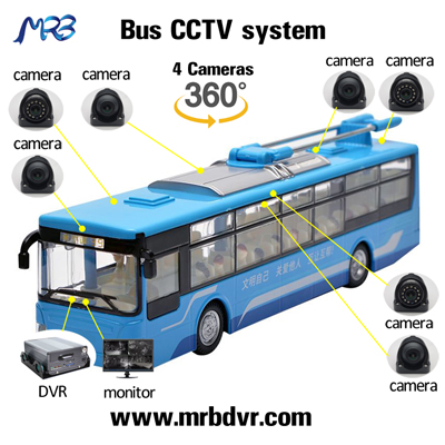 Bus surveillance deals camera system